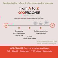 OPDPROCARE